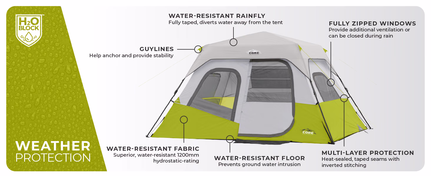 CORE Instant Cabin at night