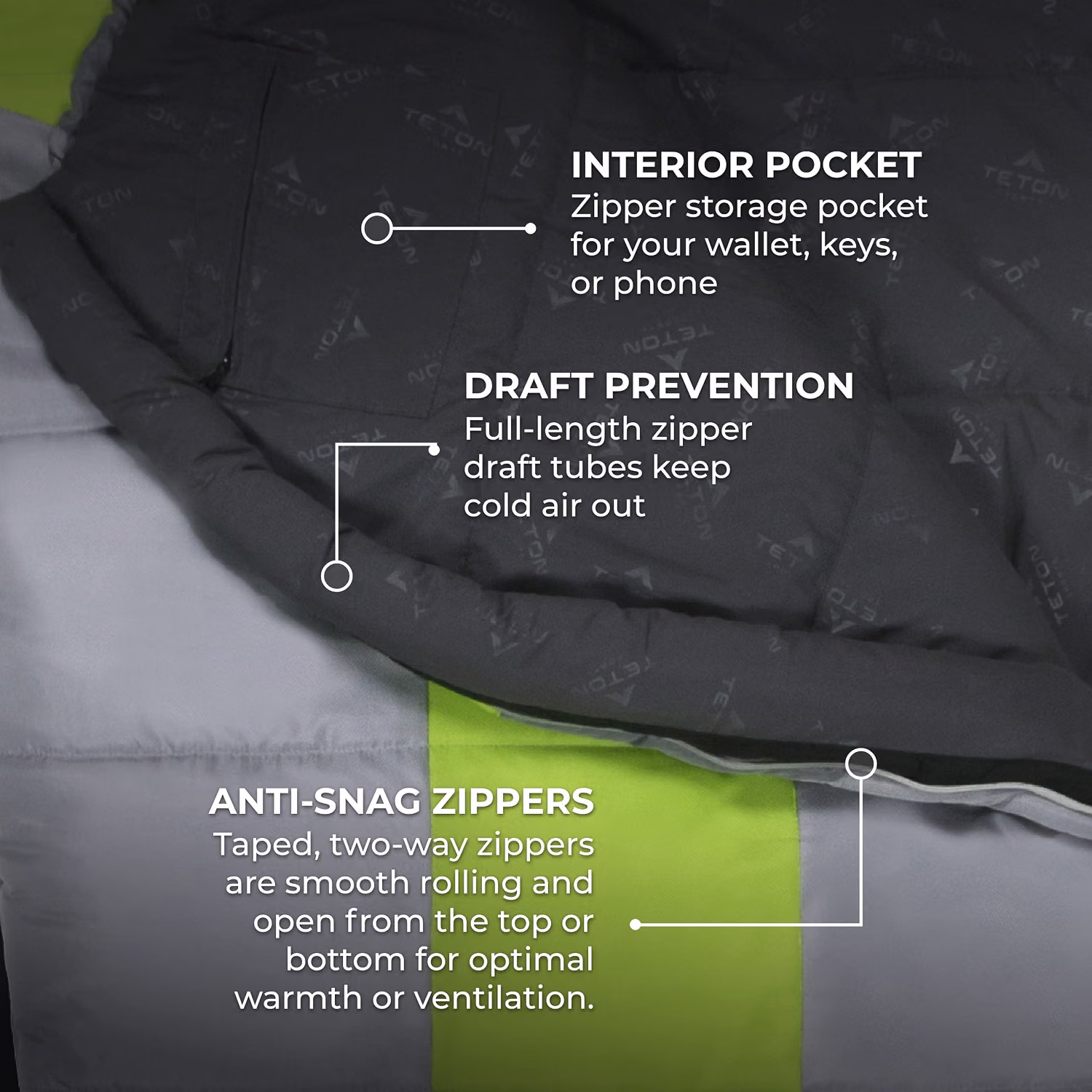 Teton Tracker three-piece hood design