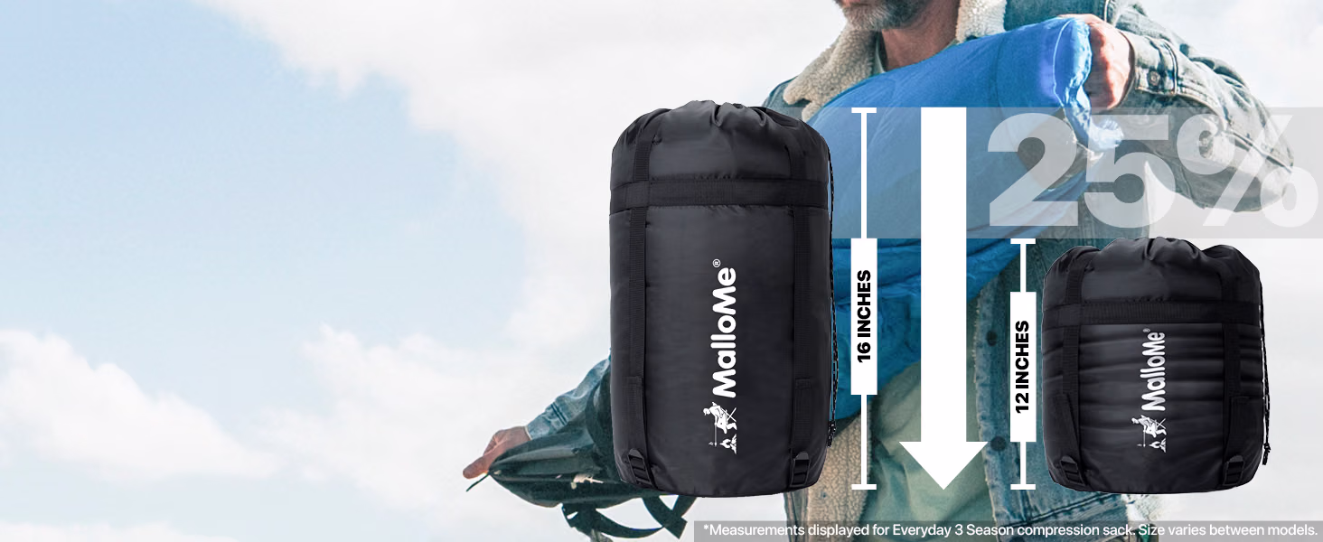MalloMe sleeping bag waterproof HEX-TECH shell detail