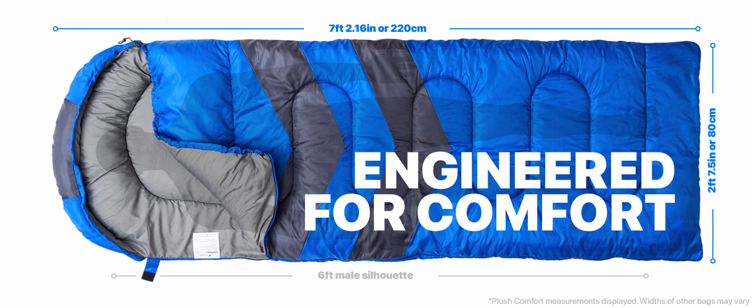 MalloMe sleeping bag zipper detail and dual-zipper design